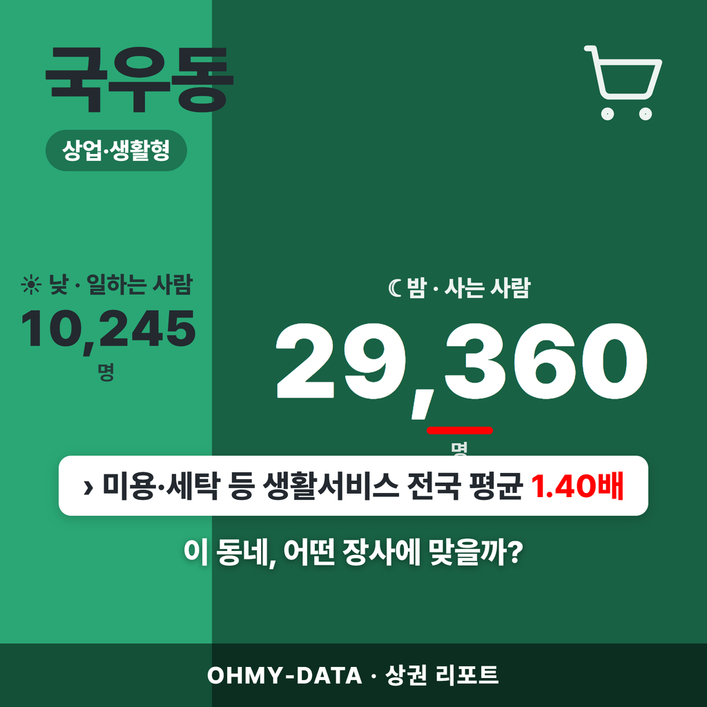 국우동 국우동_표지.png