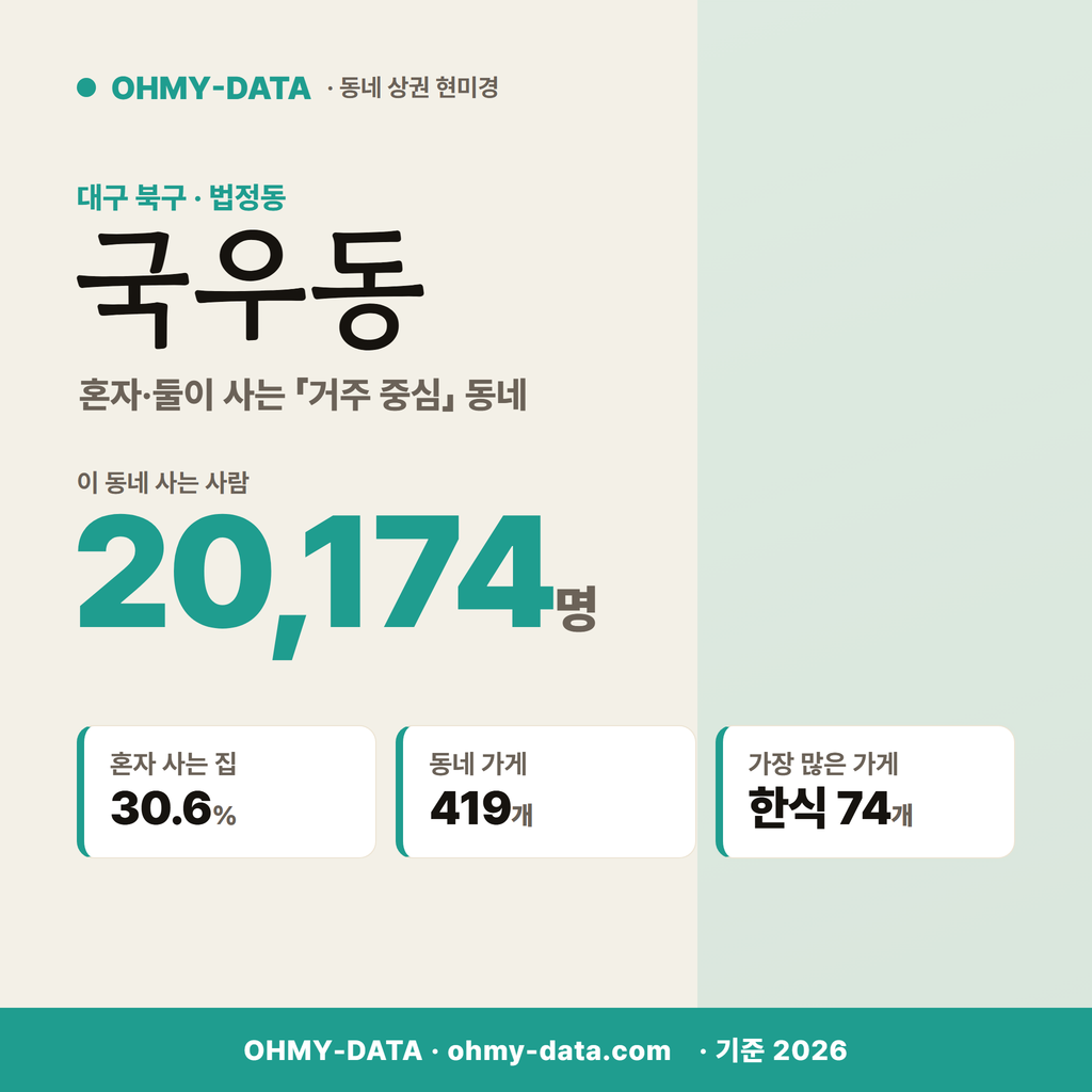 국우동 국우동_표지.png