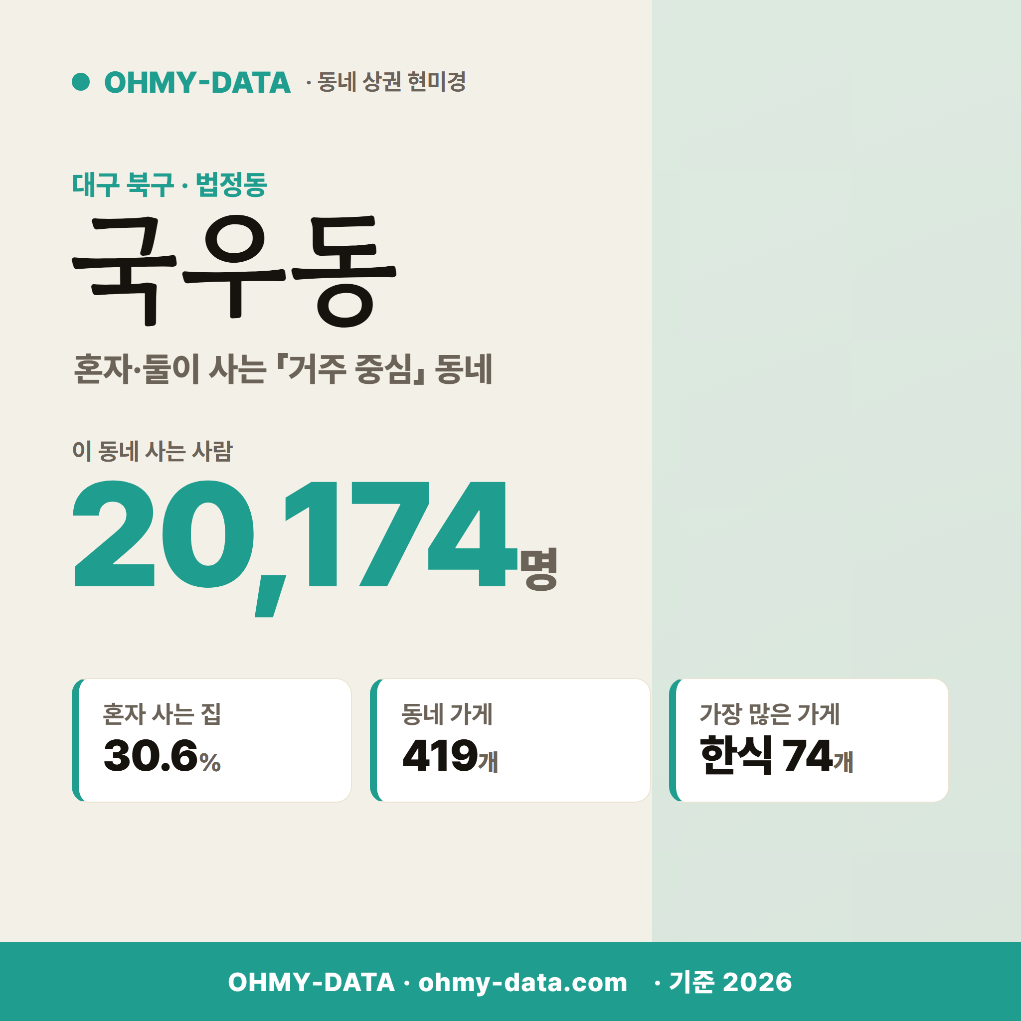 국우동 국우동_표지.png