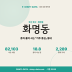 화명동 화명동_표지.png