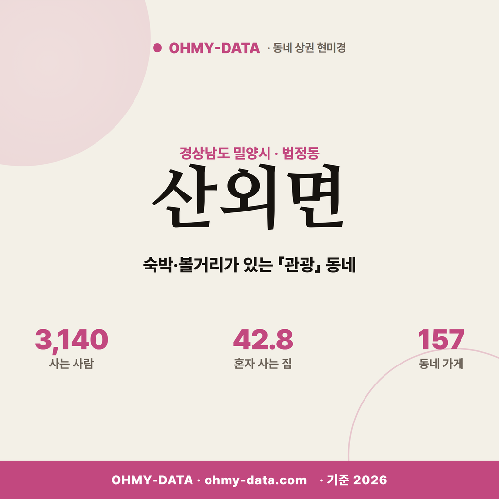 산외면 산외면_표지.png