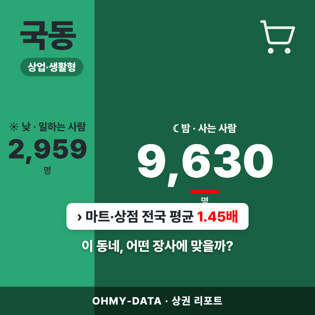 국동 국동_표지.png