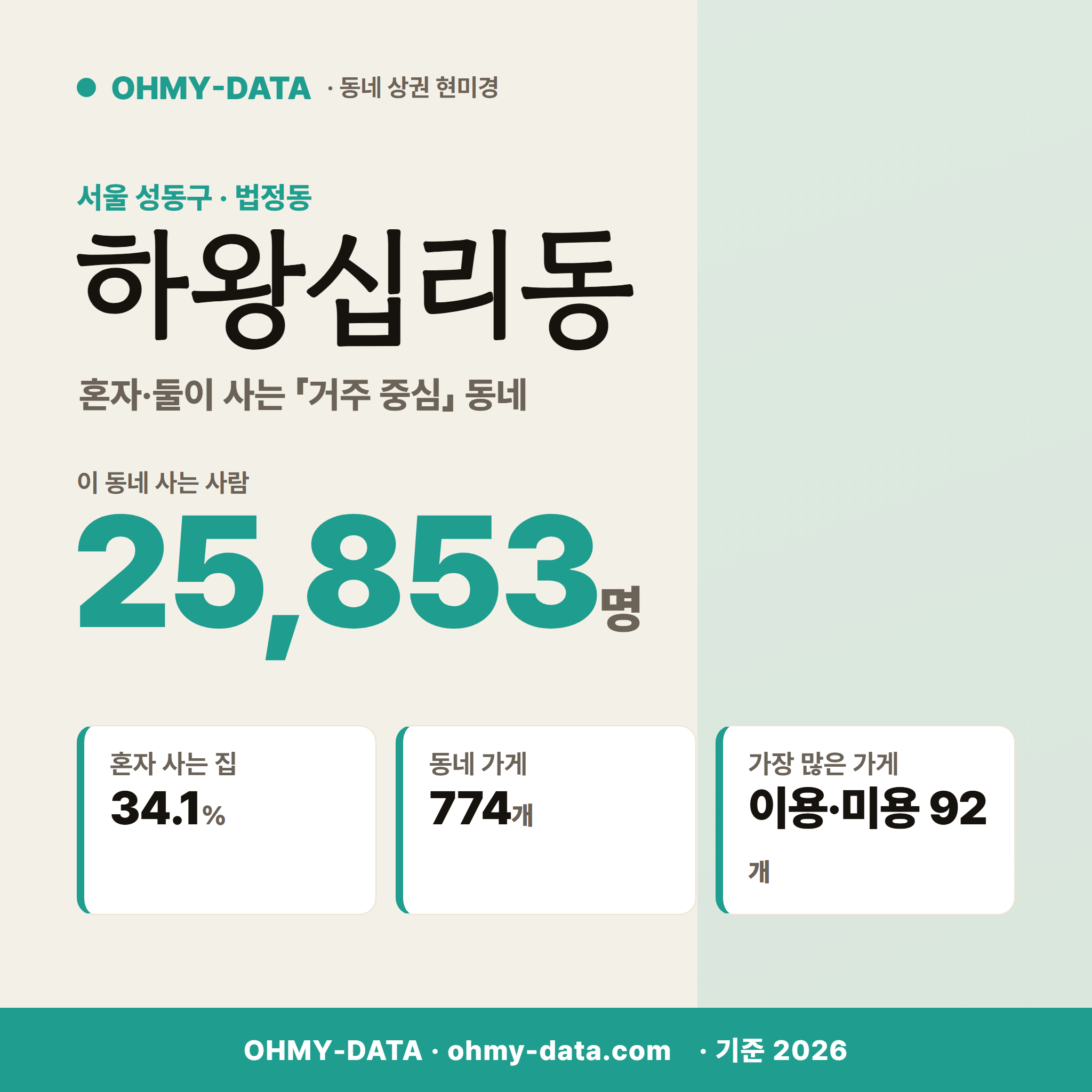 하왕십리동 하왕십리동_표지.png
