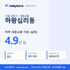 하왕십리동 대중교통 입지팩 표지