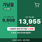 가남읍 가남읍_표지.png