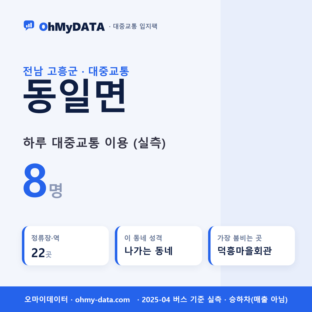동일면 대중교통 입지팩 표지