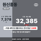 원신흥동 원신흥동_표지.png