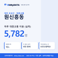 원신흥동 대중교통 입지팩 표지