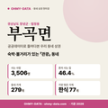 부곡면 부곡면_표지.png