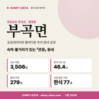 부곡면 부곡면_표지.png