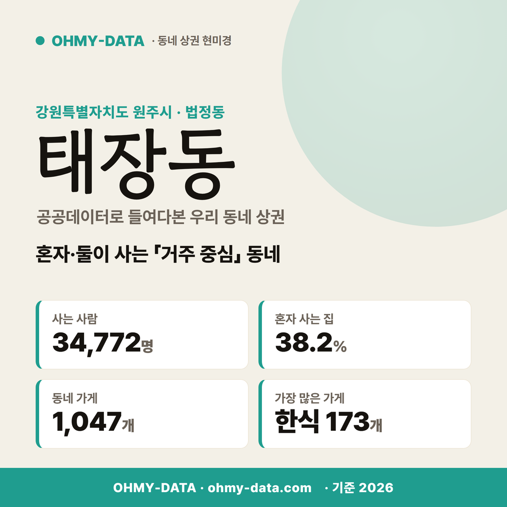 태장동 태장동_표지.png