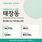태장동 태장동_표지.png