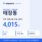 태장동 대중교통 입지팩 표지