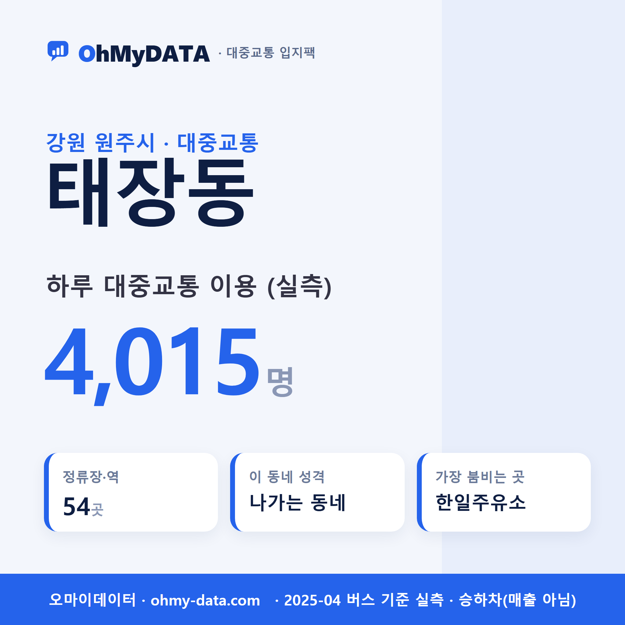 태장동 대중교통 입지팩 표지