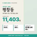 평창동 평창동_표지.png