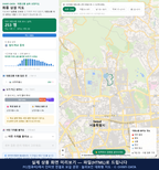 인터랙티브 지도 미리보기(실제 상품은 클릭형 HTML)