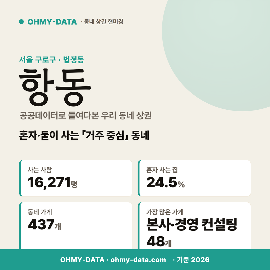 항동 항동_표지.png