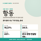 항동 항동_표지.png