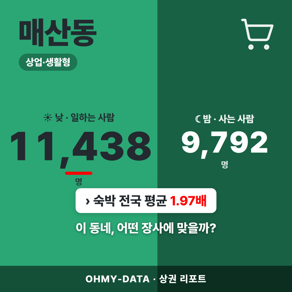 매산동 매산동_표지.png