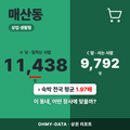 매산동 매산동_표지.png