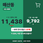매산동 매산동_표지.png