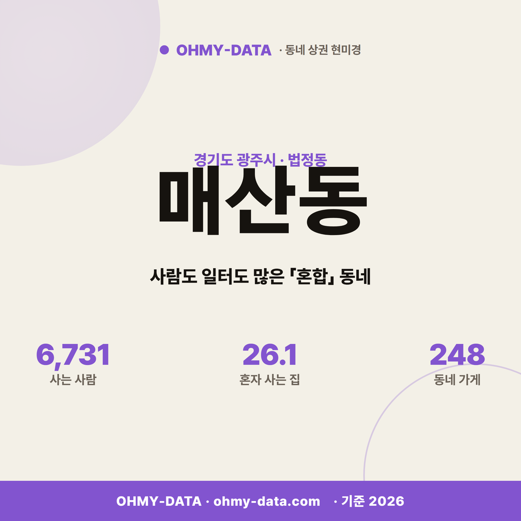 매산동 매산동_표지.png