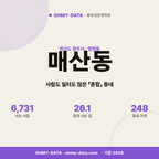 매산동 매산동_표지.png