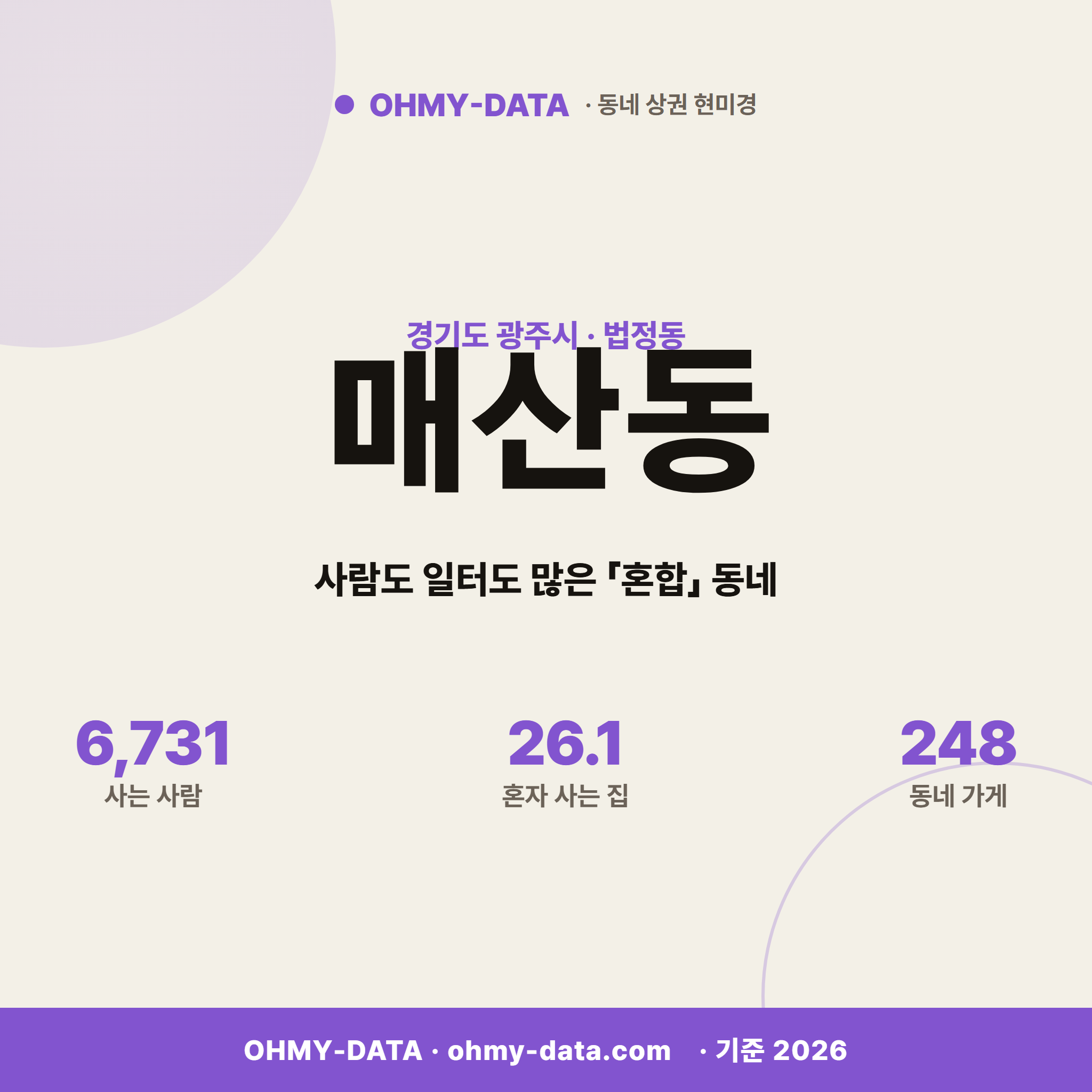 매산동 매산동_표지.png