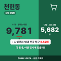 천현동 천현동_표지.png