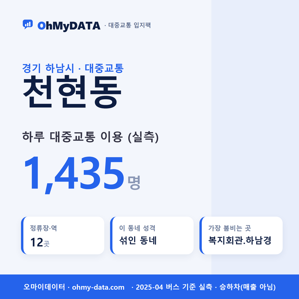 천현동 대중교통 입지팩 표지