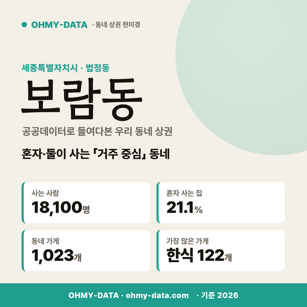보람동 보람동_표지.png