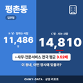 평촌동 평촌동_표지.png