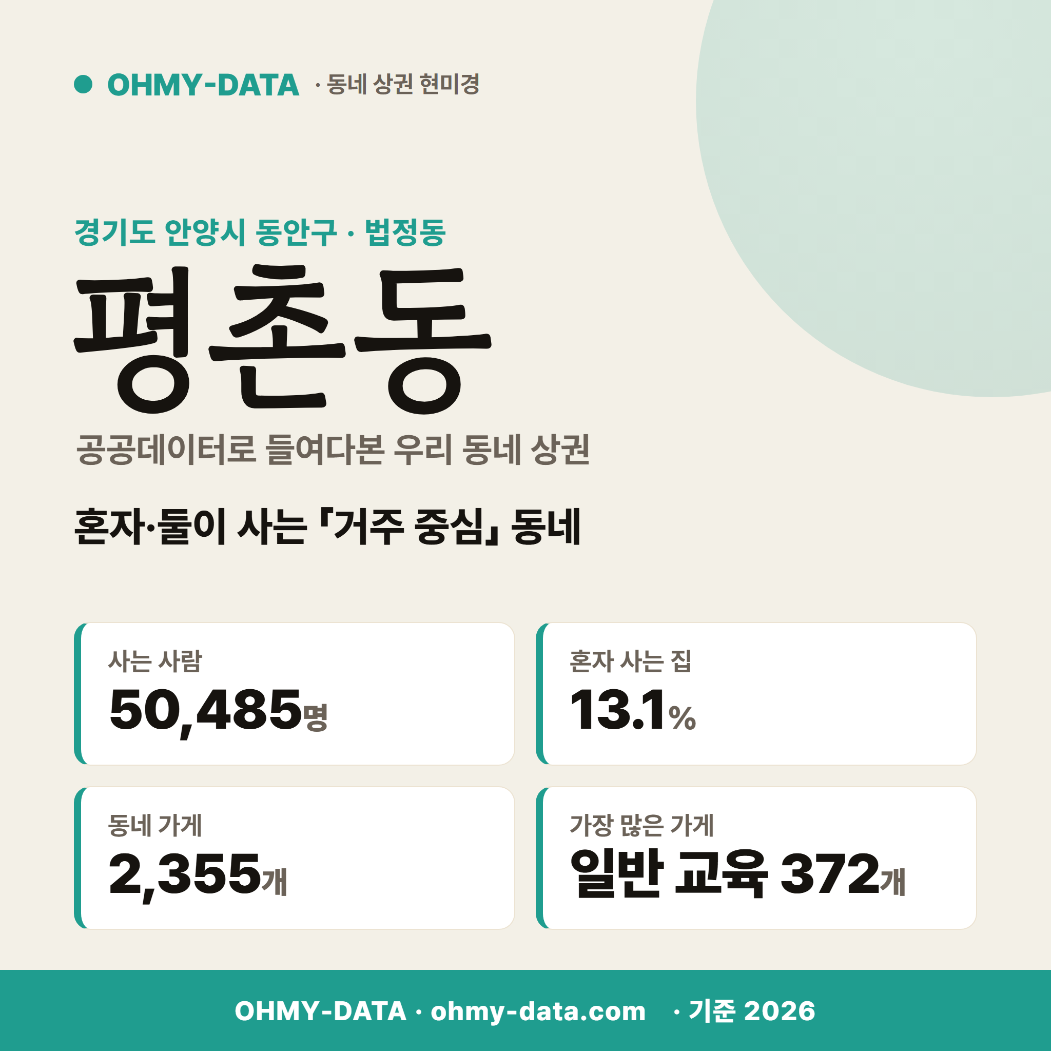 평촌동 평촌동_표지.png