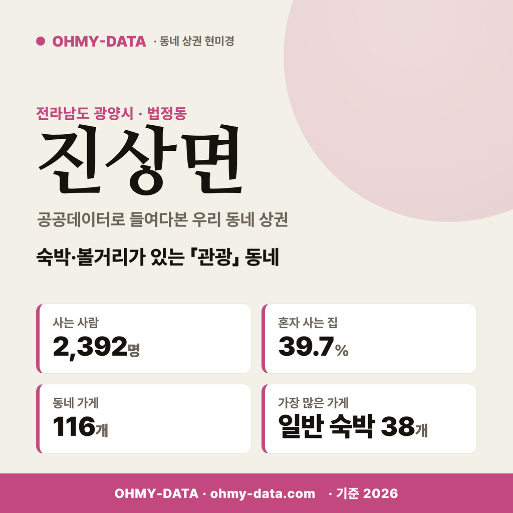진상면 진상면_표지.png
