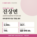진상면 진상면_표지.png