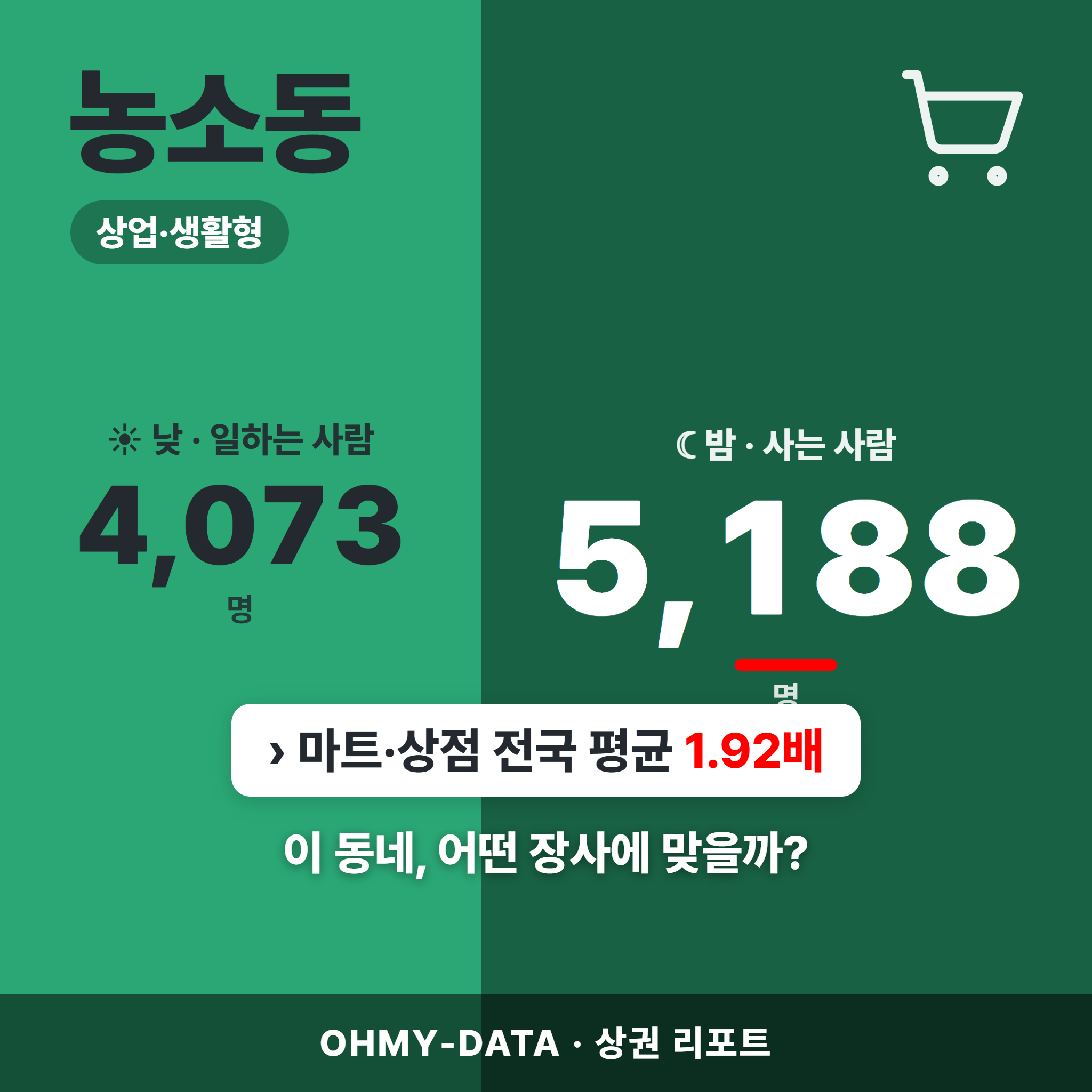 농소동 농소동_표지.png