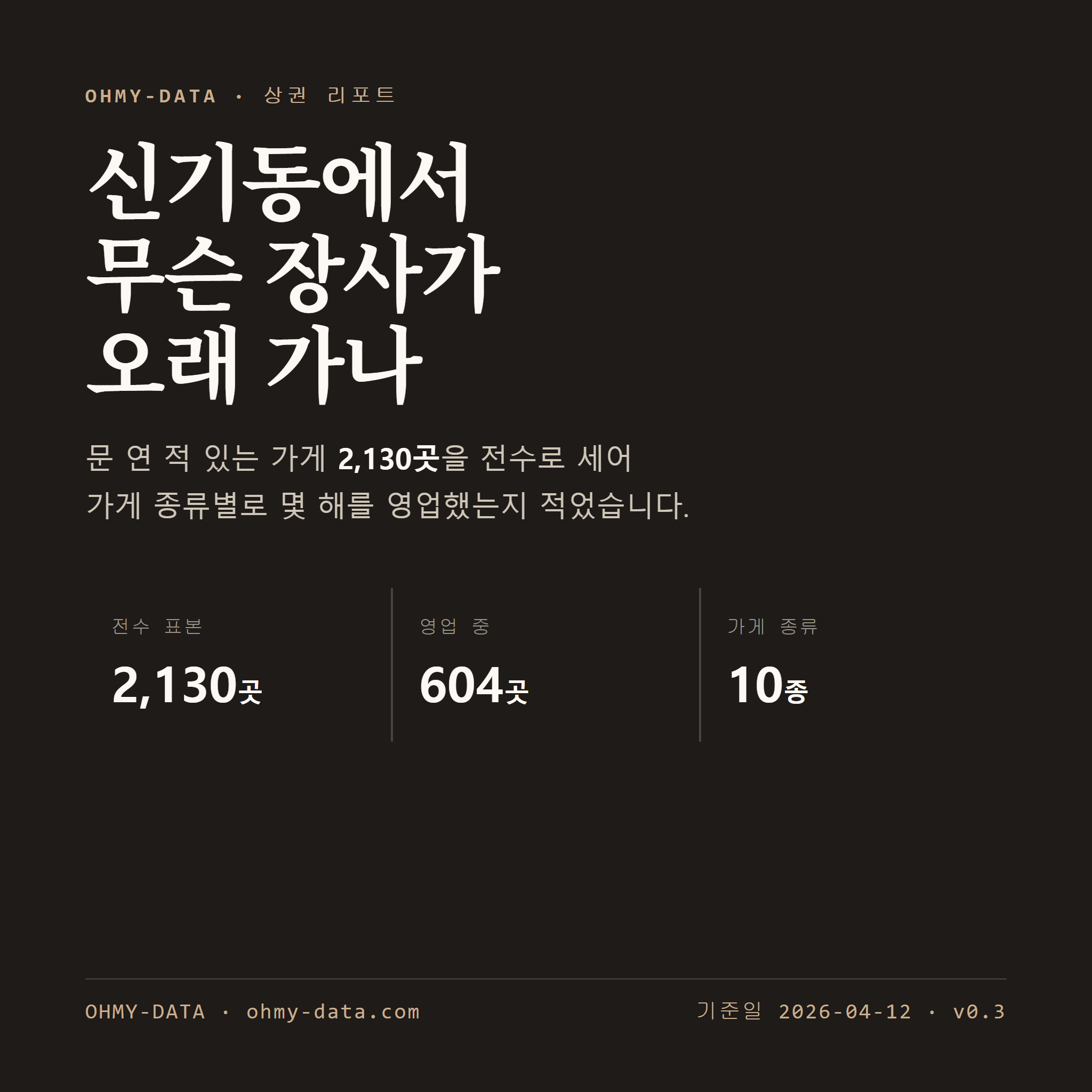 신기동 표지