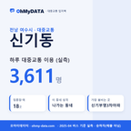 신기동 대중교통 입지팩 표지
