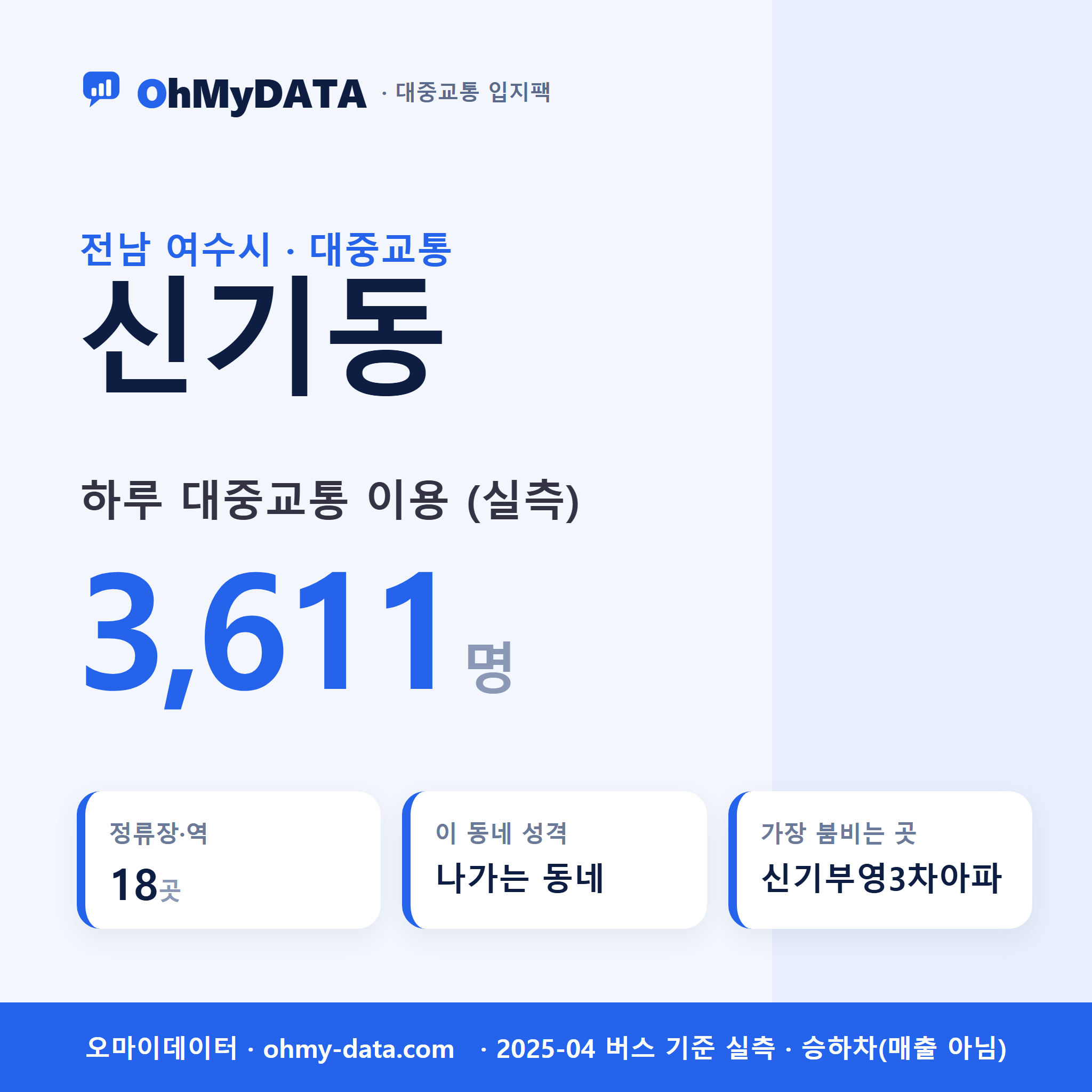 신기동 대중교통 입지팩 표지