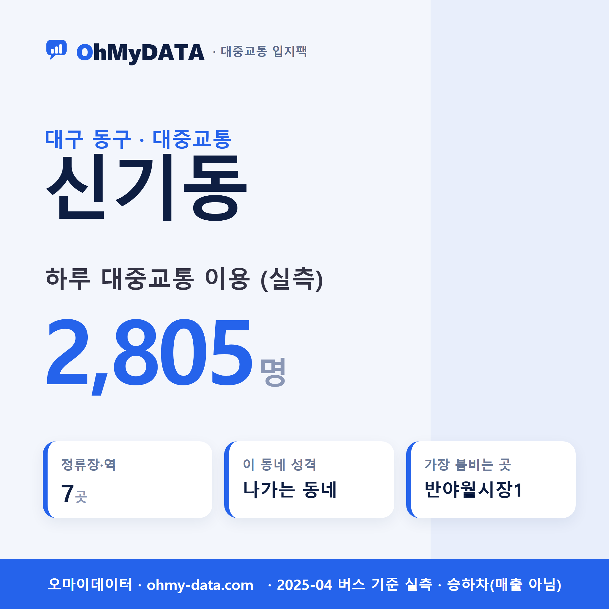 신기동 대중교통 입지팩 표지