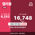 염리동 염리동_표지.png