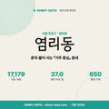 염리동 염리동_표지.png