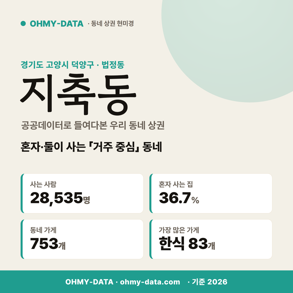 지축동 지축동_표지.png
