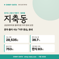 지축동 지축동_표지.png