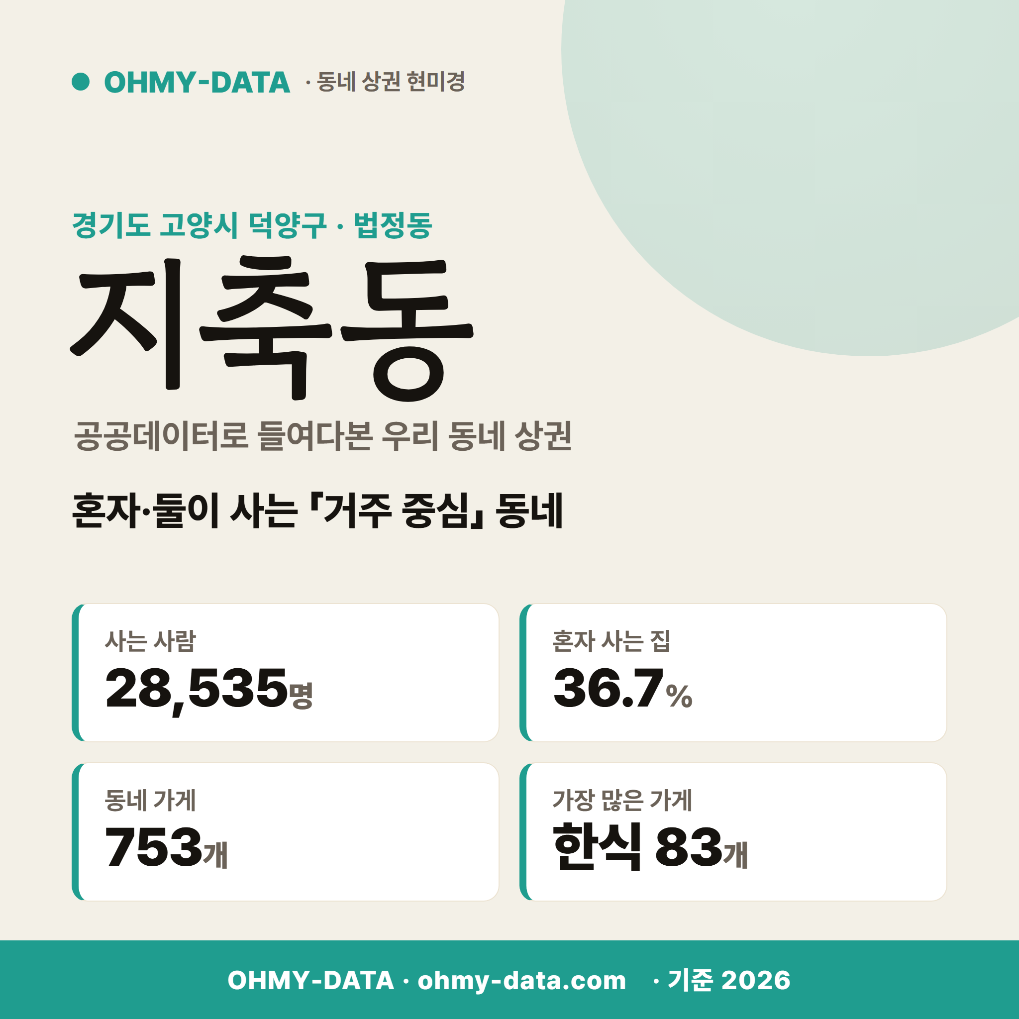 지축동 지축동_표지.png