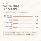 공항동 맛보기 3