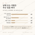 득량면 맛보기 3