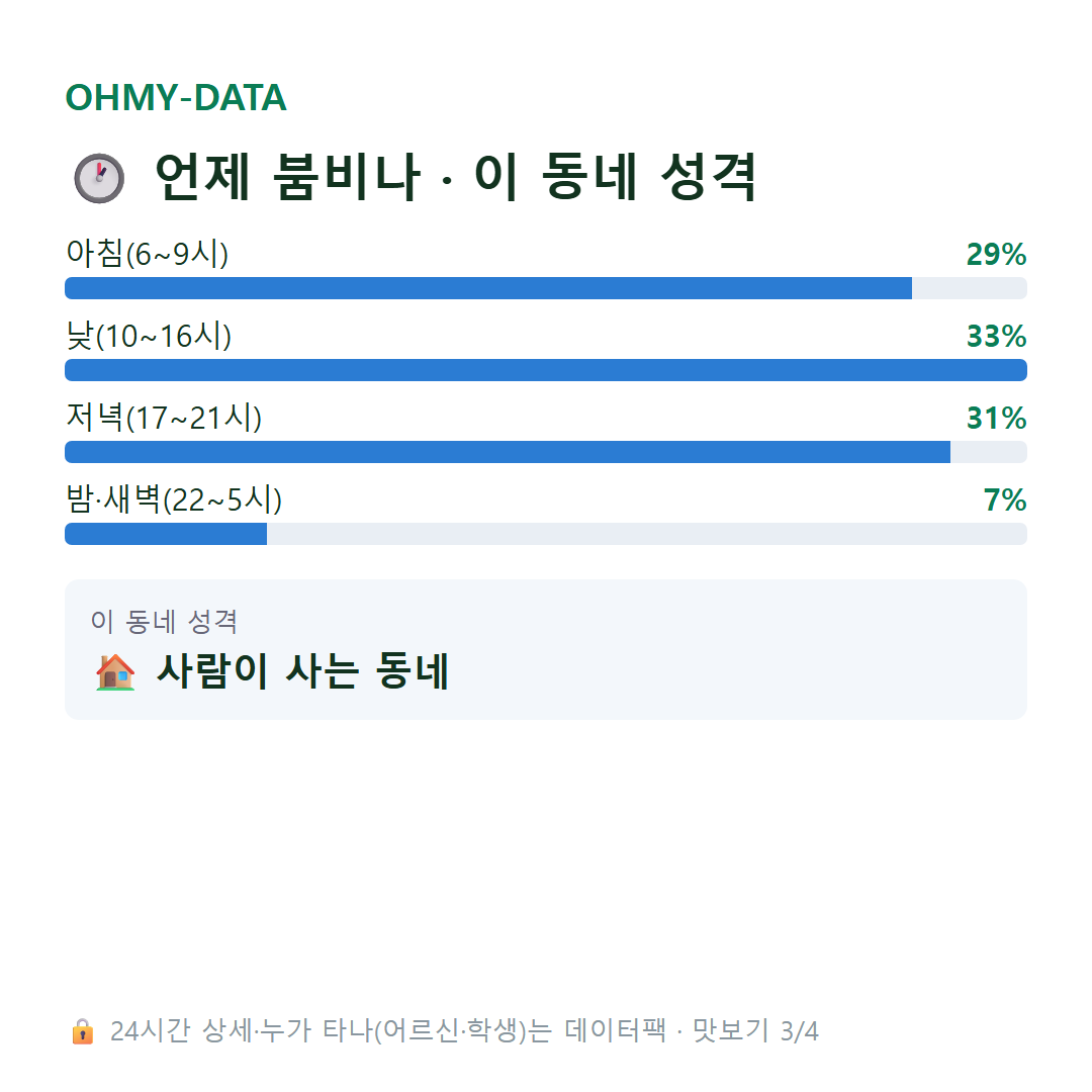효성동 맛보기