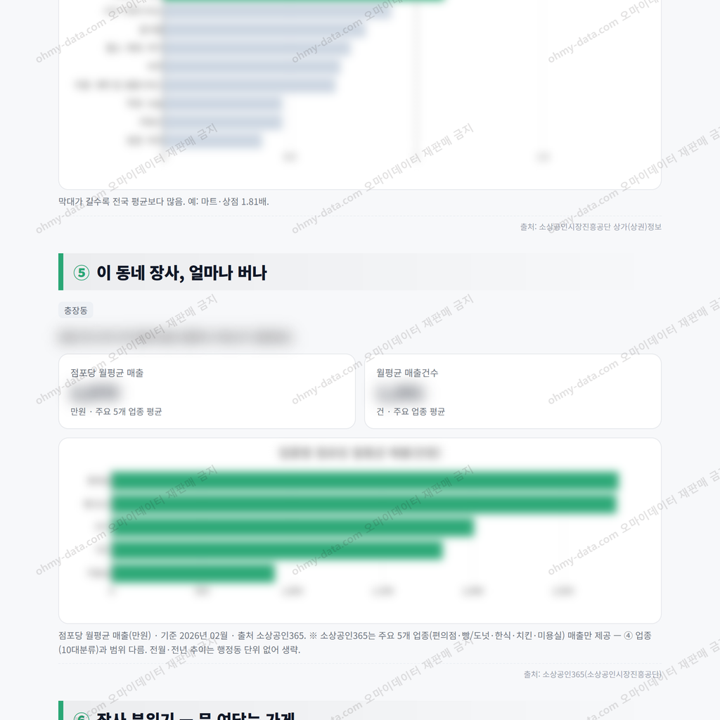 충장동 충장동_맛보기_3.png