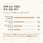 봉덕동 맛보기 3